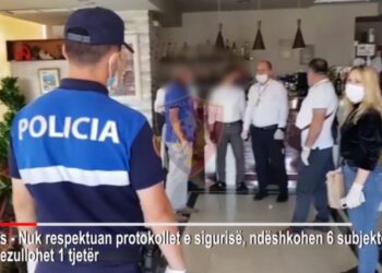 Parandalimi i COVID-19, vijojnë kontrollet, ndëshkohen 6 subjekte, pezullohet një tjetër