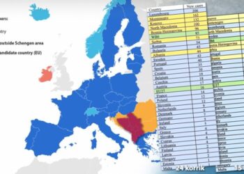 Hapja e kufijve me BE, Shqipëria mbetet jashtë pas rritjes së rasteve
