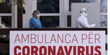 Covid-19/  442 raste të reja në Kosovë dhe 14 humbje jete nga koronavirusi për 24 orë