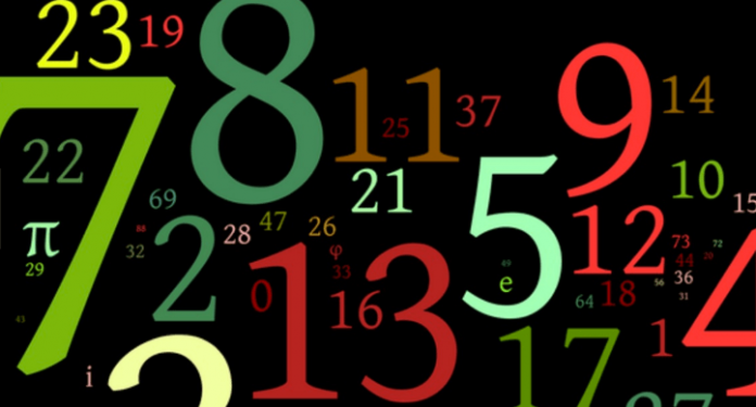 A e dini kush janë numrat me fat dhe ato ‘ters’ sipas numerologjisë kineze?