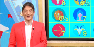 Horoskopi për daten  13 qershor 2021 Nga Astrologu italian Paolo Fox