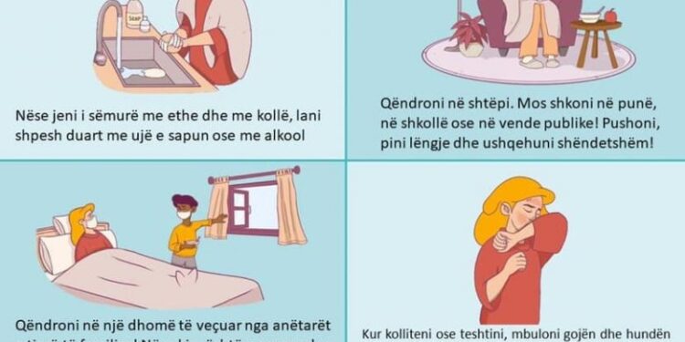 Keni shtrëngim në kraharor, dhimbje fyti e përgjumje? ISHP: Këto janë simptomat e Covid19, që duhet të kërkoni ndihmë menjëherë