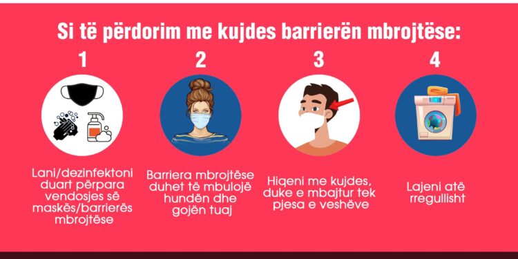 “Maska e vetmja që  ju mbron nga koronavirusi i rrezikshëm”, Manastirliu këshillon qytetarët.