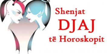 Ja çfarë tipi jeni sipas shenjave të Horoskopit?