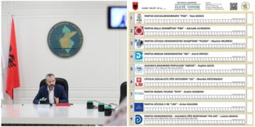 Celibashi shpjegon për “Breaking” në Top News”, rastet kur fleta e votimit është e pavlefshme