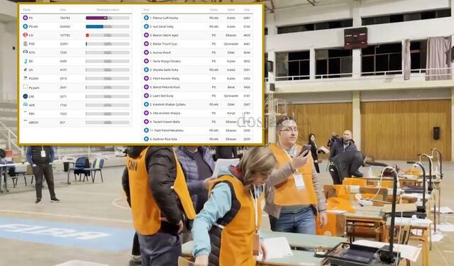 Kush janë gratë më të votuara në zgjedhjet e 25 prillit