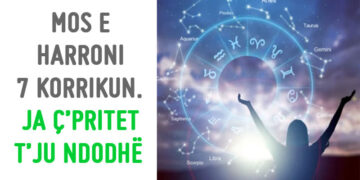 Sápo dòli páráshíkímí í fòrtè për dátèn 7 të muajit Kòrrík, ja ç’prítèt